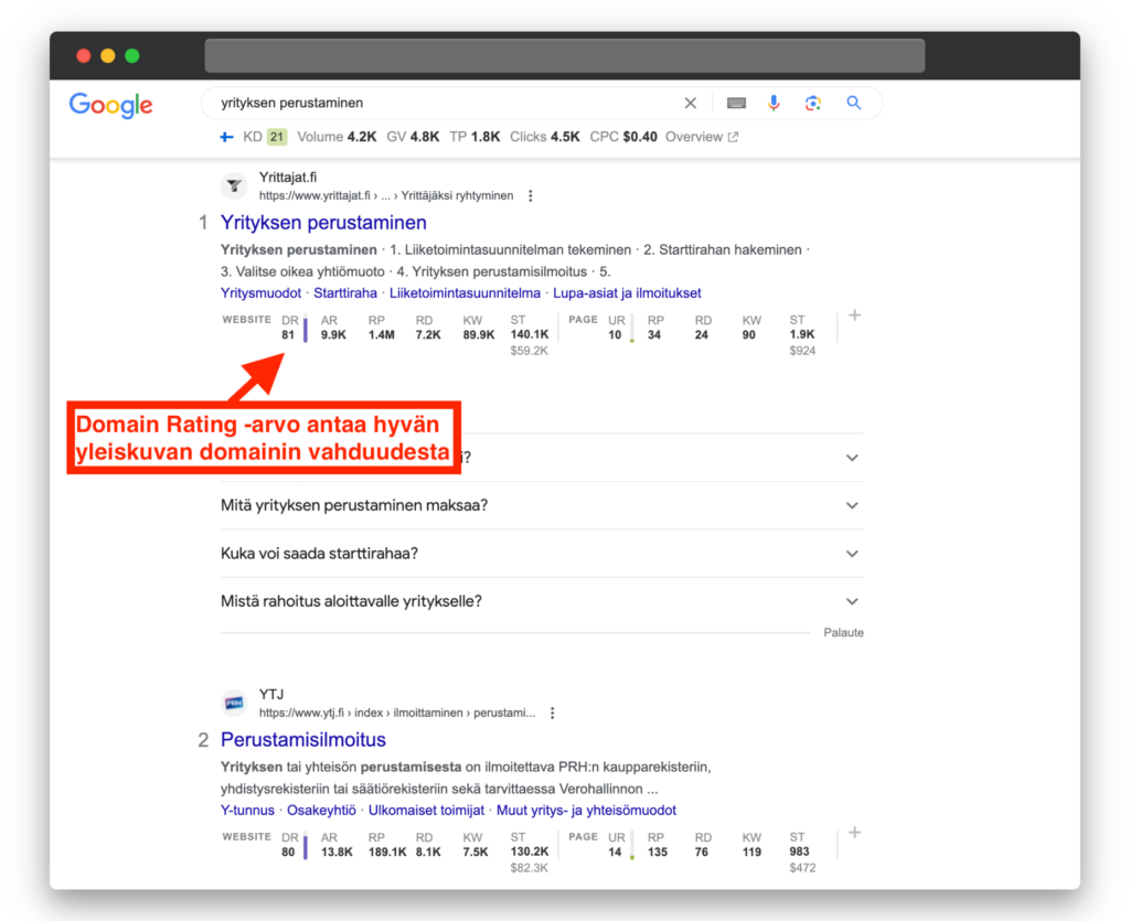 domain rating | Muutos Digital Domain rating esimerkki